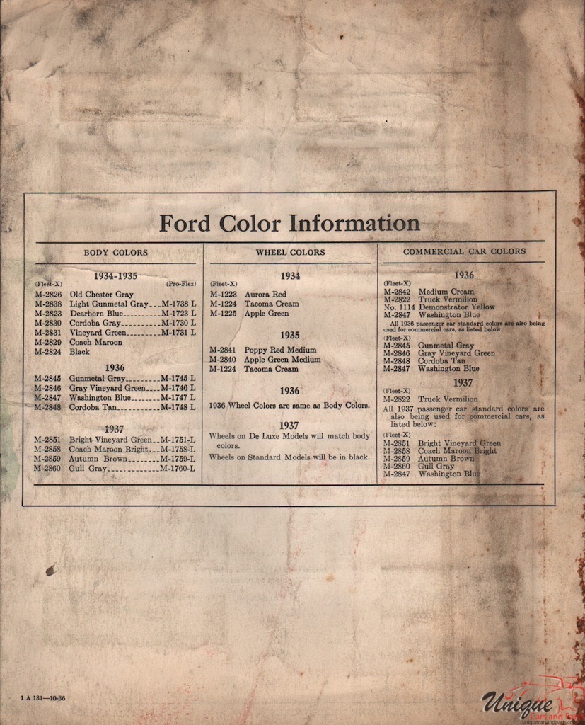 1934 Ford Paint Charts Acme 2